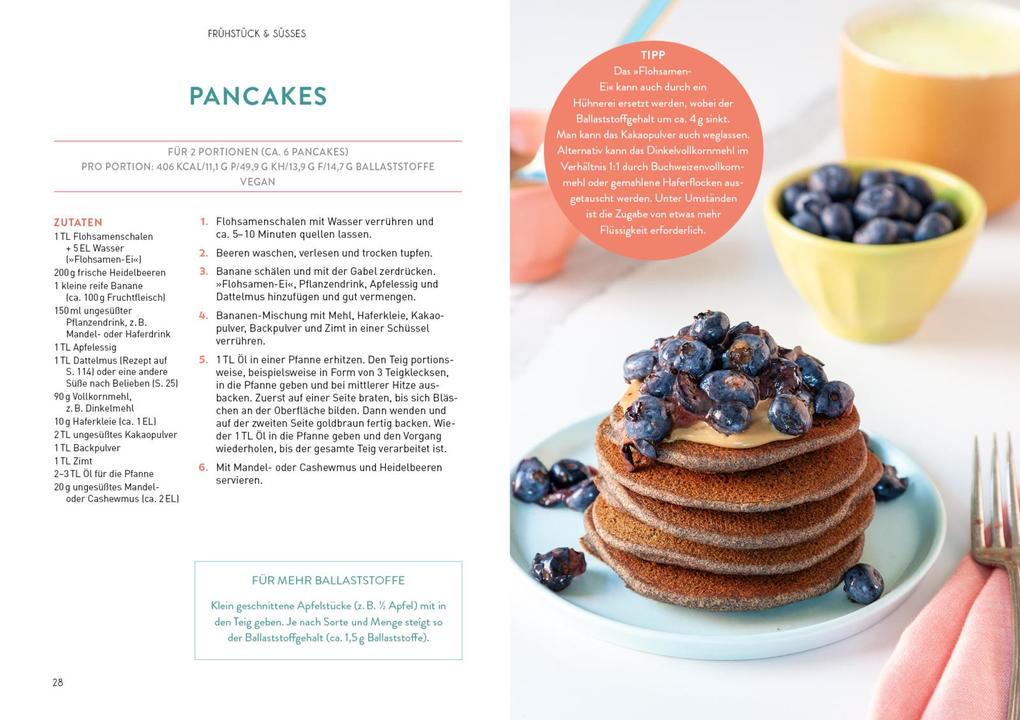 Weitere Ansicht: Gesund mit der NiMe-Diät | Veronika Pichl