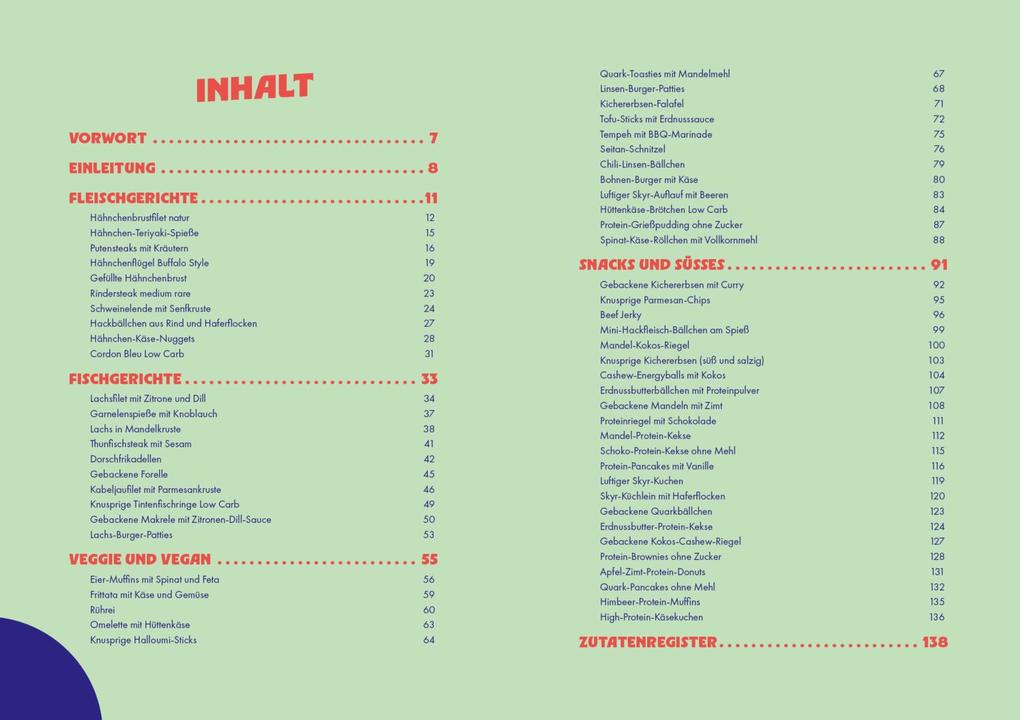 Weitere Ansicht: High-Protein-Power aus dem Airfryer | Peter Kowalski