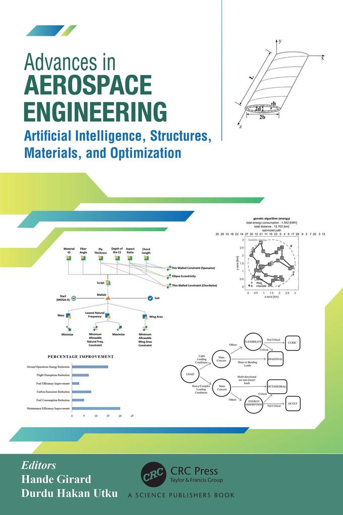 Produktbild: Advances in Aerospace Engineering