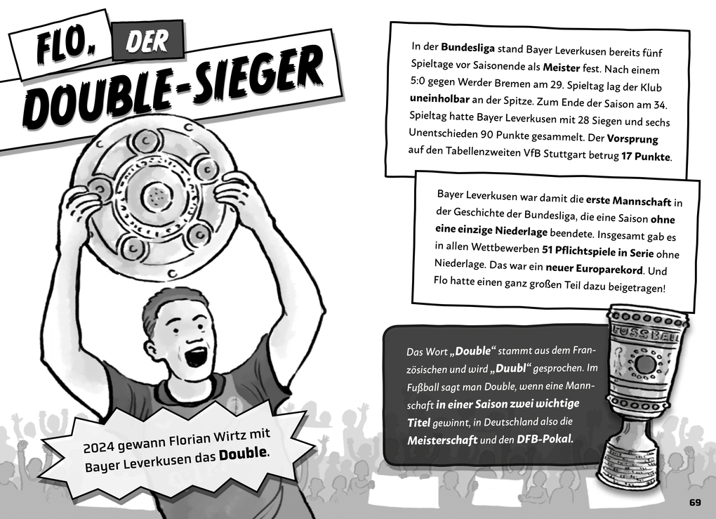 Weitere Ansicht: Mein Fußballheld Florian Wirtz - Seine Geschichte, seine Spiele, seine Rekorde | Florian Kinast, Jon Davis