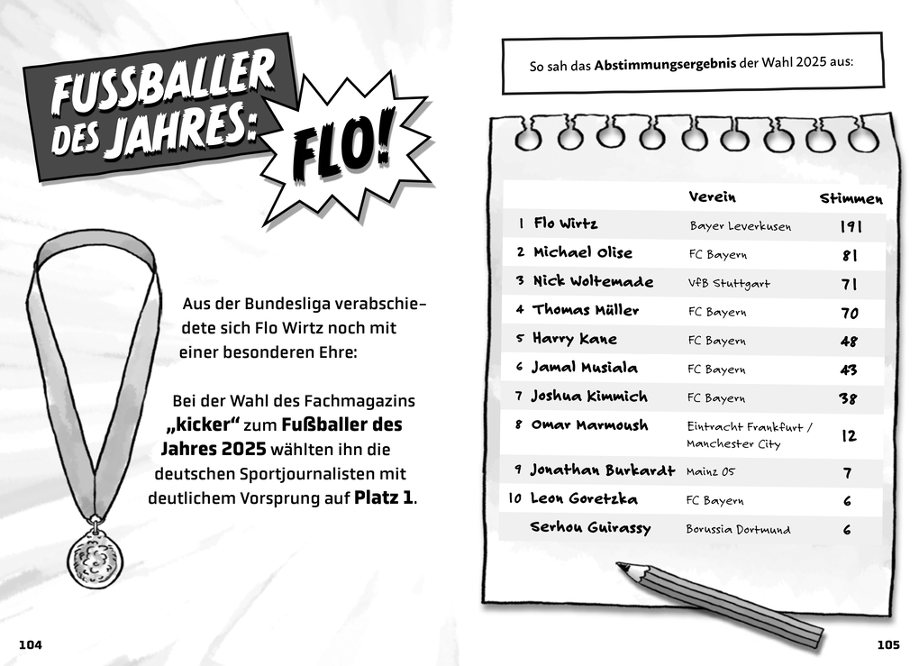 Weitere Ansicht: Mein Fußballheld Florian Wirtz - Seine Geschichte, seine Spiele, seine Rekorde | Florian Kinast, Jon Davis