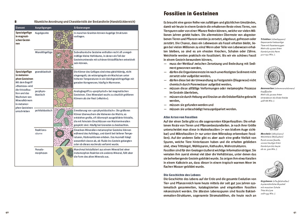 Weitere Ansicht: Gesteine einfach bestimmen | Jürg Meyer