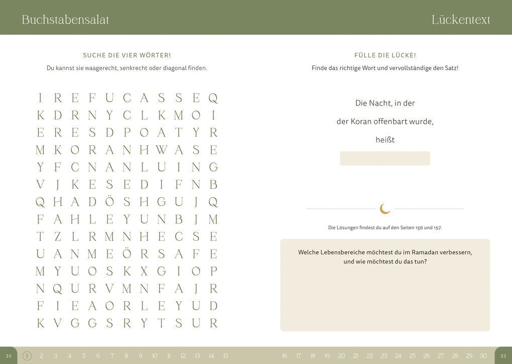 Weitere Ansicht: Mein Ramadan | Jennifer Schott, Jennah Schott