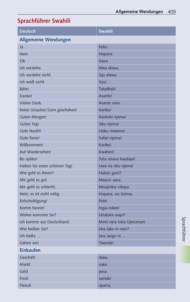 Weitere Ansicht: TRESCHER Reiseführer Kenia | Tatjana Singh