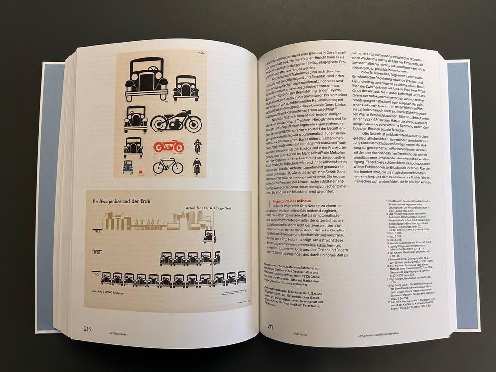 Weitere Ansicht: Wissen für alle