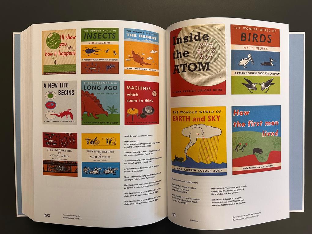 Weitere Ansicht: Wissen für alle