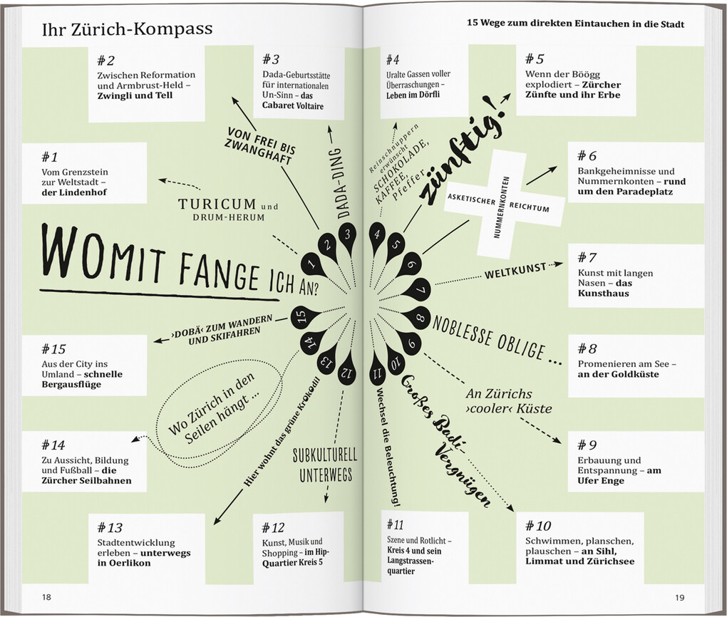 Weitere Ansicht: DUMONT direkt Reiseführer Zürich | Gabriele Schwieder, Patrick Krause
