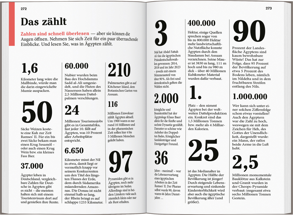 Weitere Ansicht: DUMONT Reise-Taschenbuch Reiseführer Ägypten, Die klassische Nilreise | Isa Ducke, Natascha Thoma