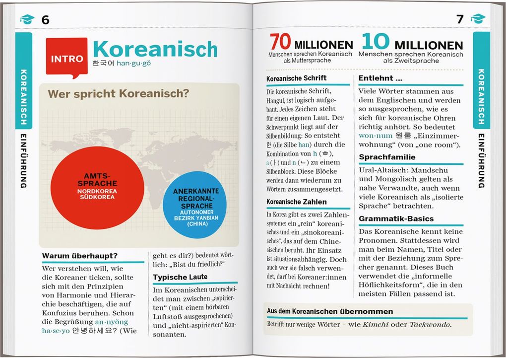 Weitere Ansicht: LONELY PLANET Sprachführer Koreanisch