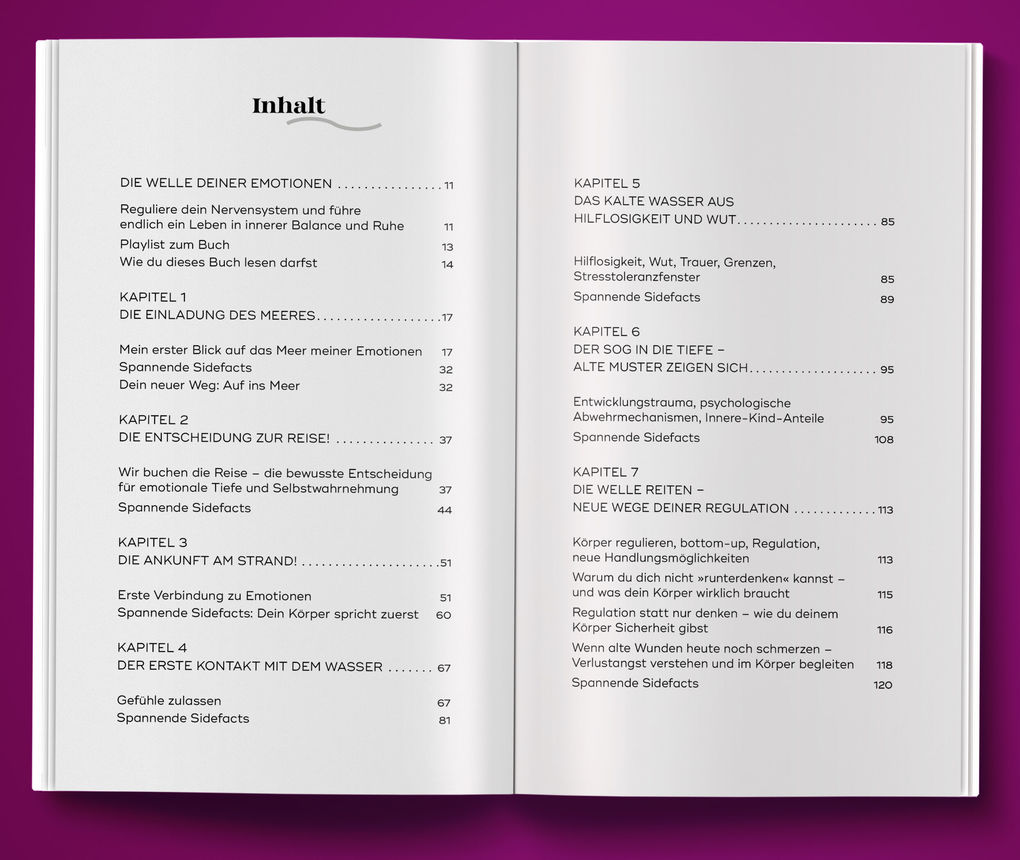 Weitere Ansicht: Die Welle deiner Emotionen | Betty Ebner