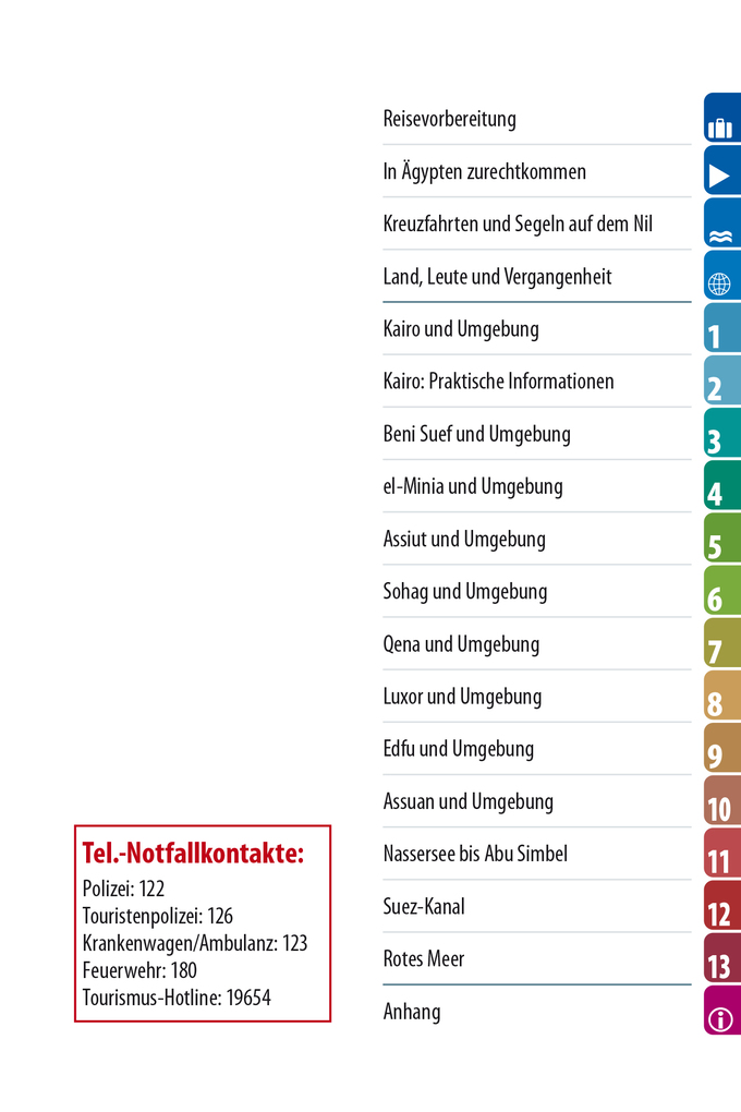 Weitere Ansicht: Reise Know-How Reiseführer Ägypten | Nadine Eßbach, Matthias Fabian, Wil Tondok