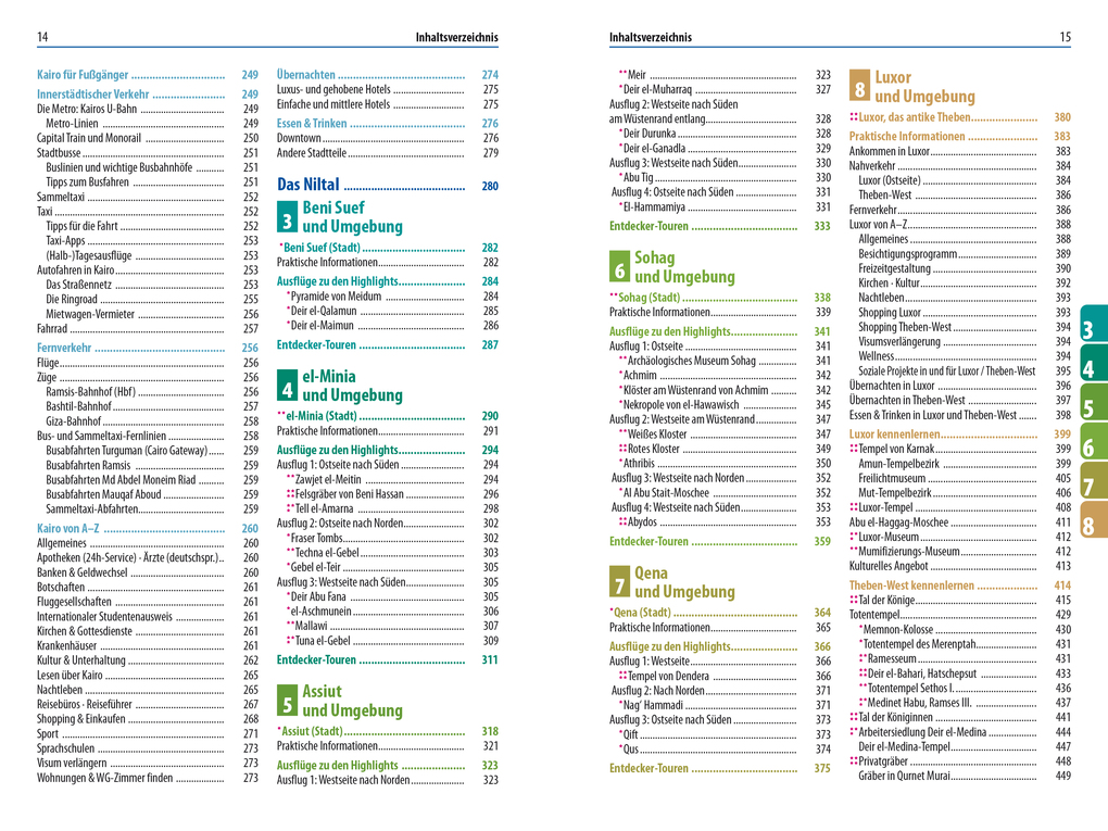 Weitere Ansicht: Reise Know-How Reiseführer Ägypten | Nadine Eßbach, Matthias Fabian, Wil Tondok