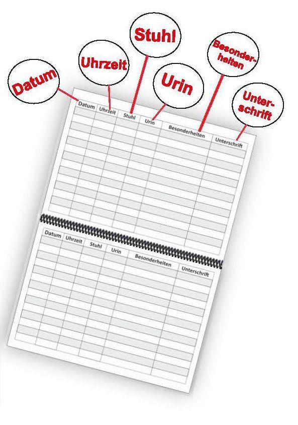 Weitere Ansicht: Kita Wickelprotokoll | Helga Momm