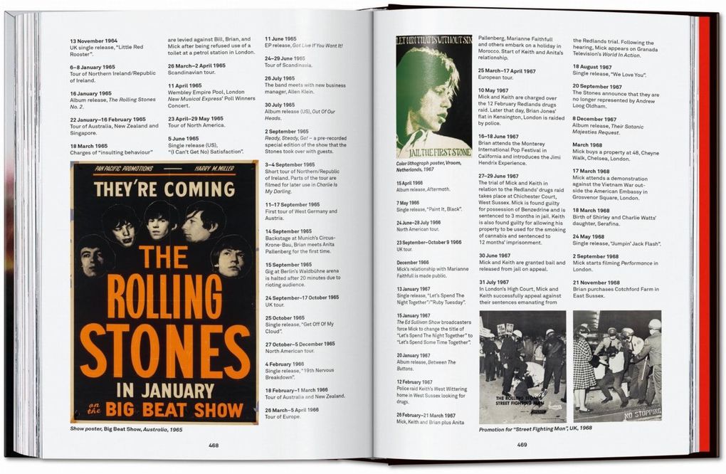 Weitere Ansicht: The Rolling Stones