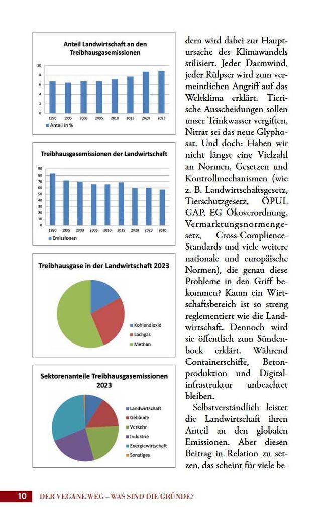 Weitere Ansicht: Alles Fleisch ist Gras | Matthias Schmiedberger