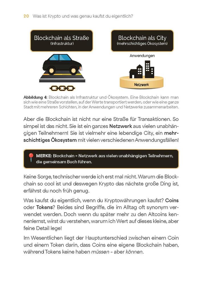 Weitere Ansicht: Der Krypto Kompass | Stephanie Morgenroth