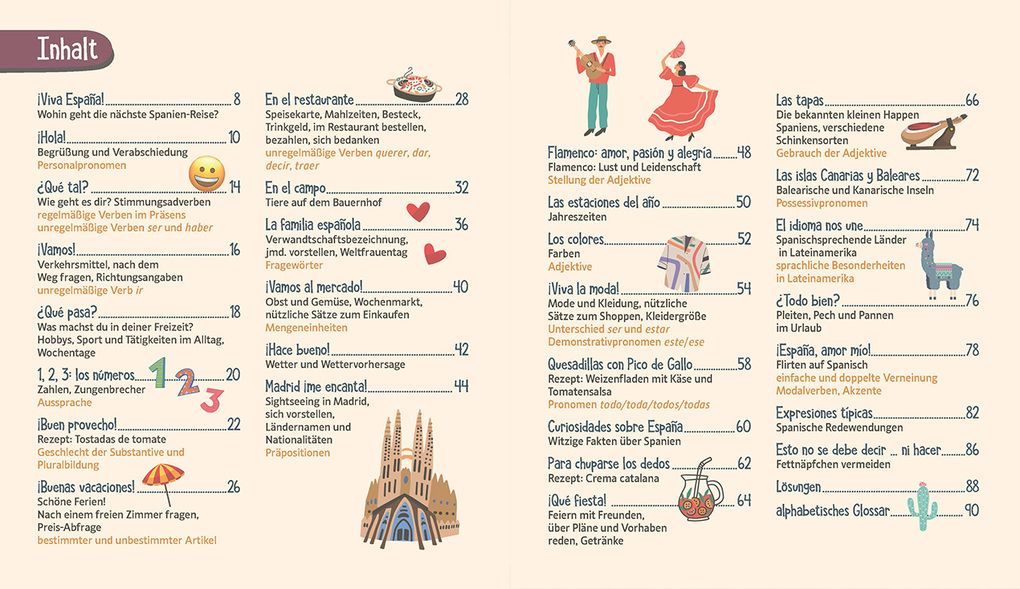 Weitere Ansicht: Enjoy Spanisch | Isabella Bergmann