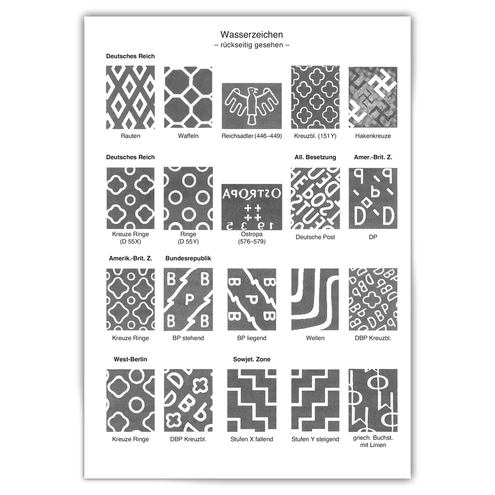 Weitere Ansicht: DNK Deutschland | Leuchtturm GmbH