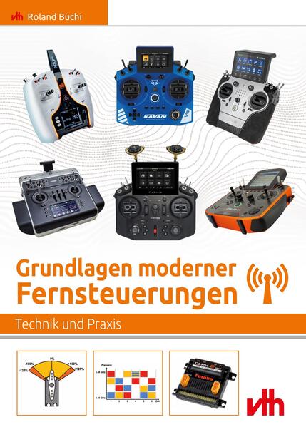 Produktbild: Grundlagen moderner Fernsteuerungen | Roland Büchi