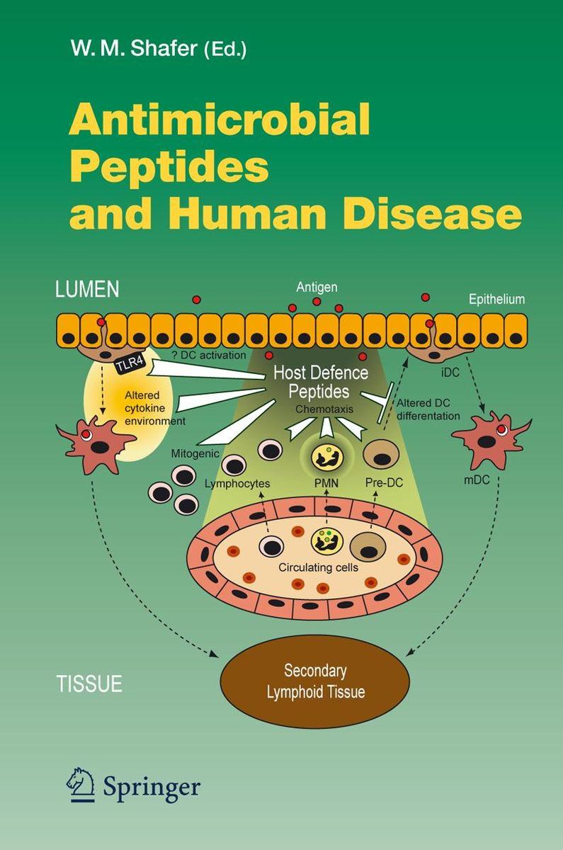 Produktbild: Antimicrobial Peptides and Human Disease