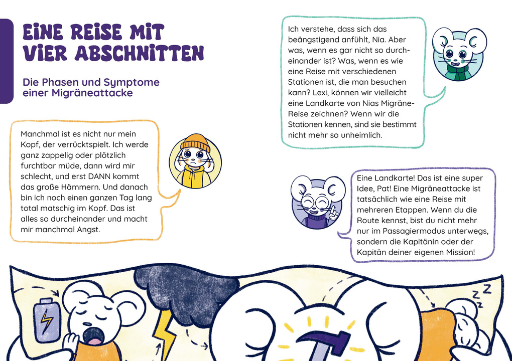 Weitere Ansicht: Migräne-Mäuse auf Mission | Dajana Wolf