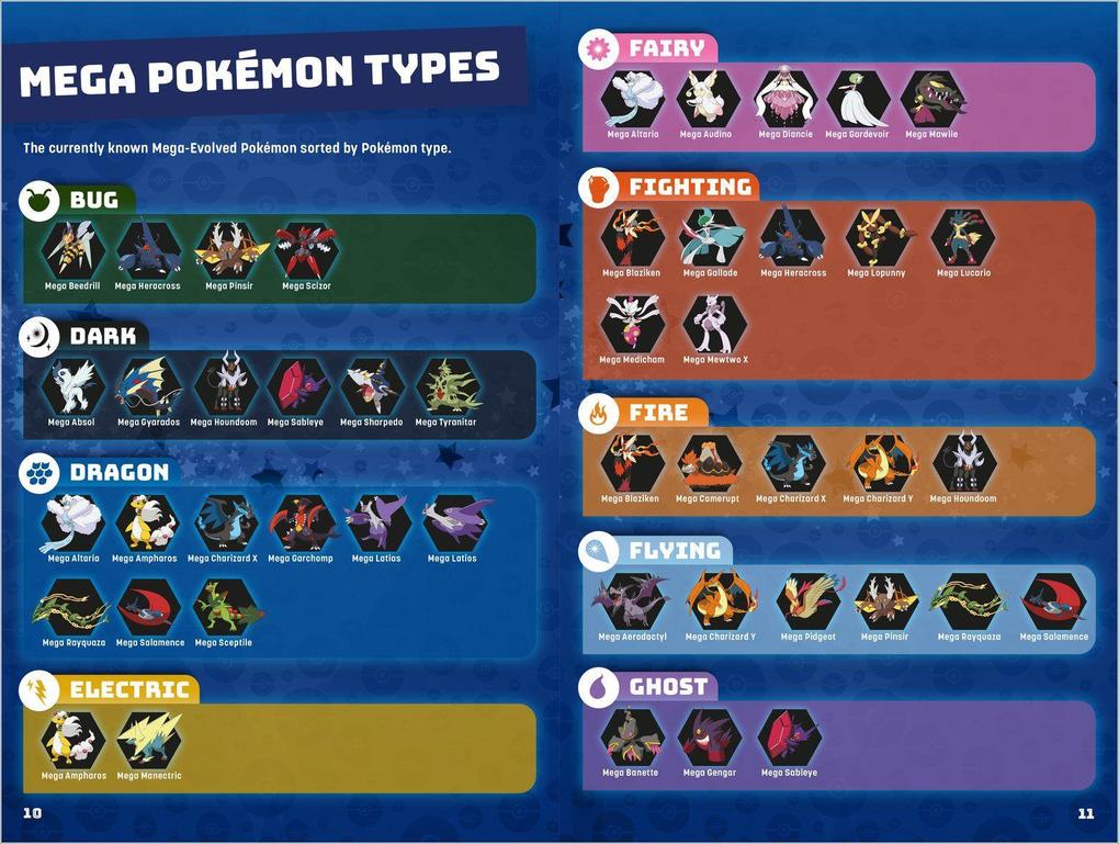 Weitere Ansicht: Pokemon Mega Evolution Handbook | Scholastic