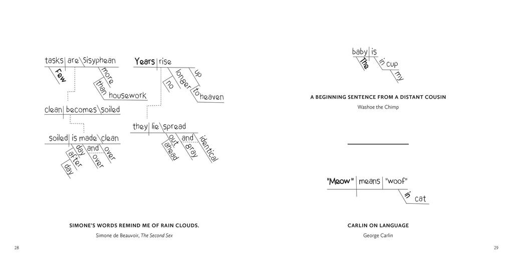 Weitere Ansicht: This Is a Book of Sentence Diagrams | Man Martin