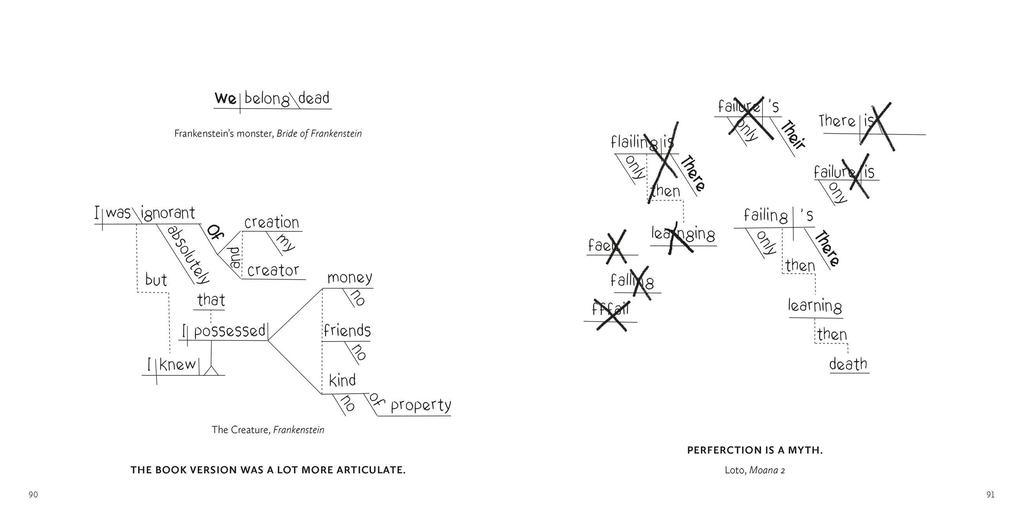 Weitere Ansicht: This Is a Book of Sentence Diagrams | Man Martin