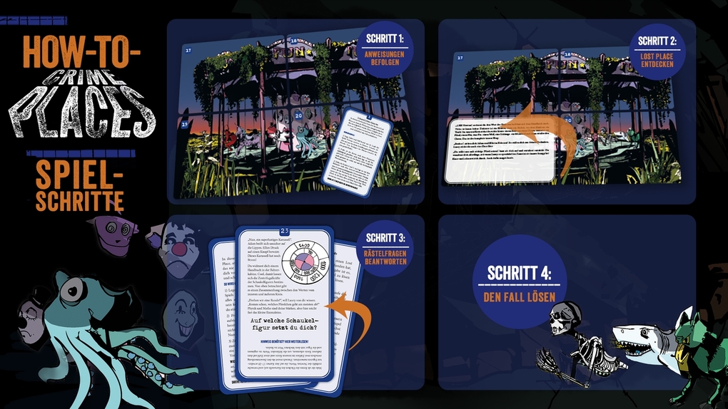 Weitere Ansicht: Crime Places. Zirkus Inferno | Hans Pieper, Joel Müseler