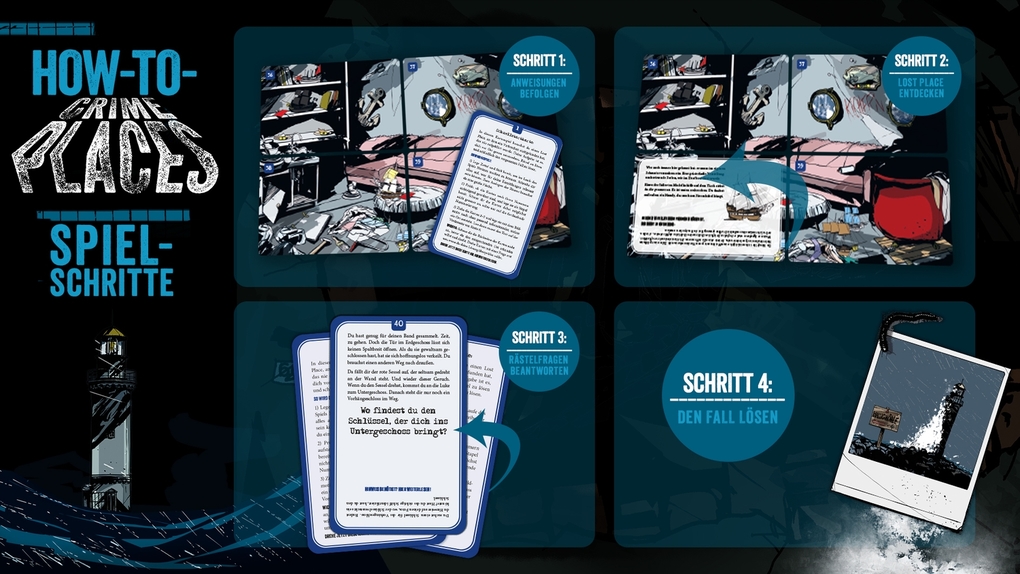 Weitere Ansicht: Crime Places. Sturmflut | Hans Pieper, Joel Müseler