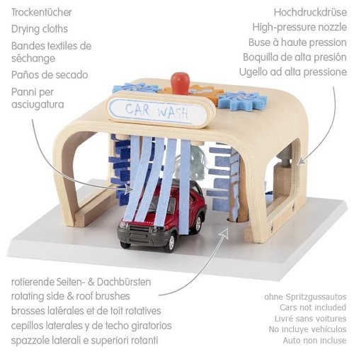 Weitere Ansicht: Waschanlage PowerClean