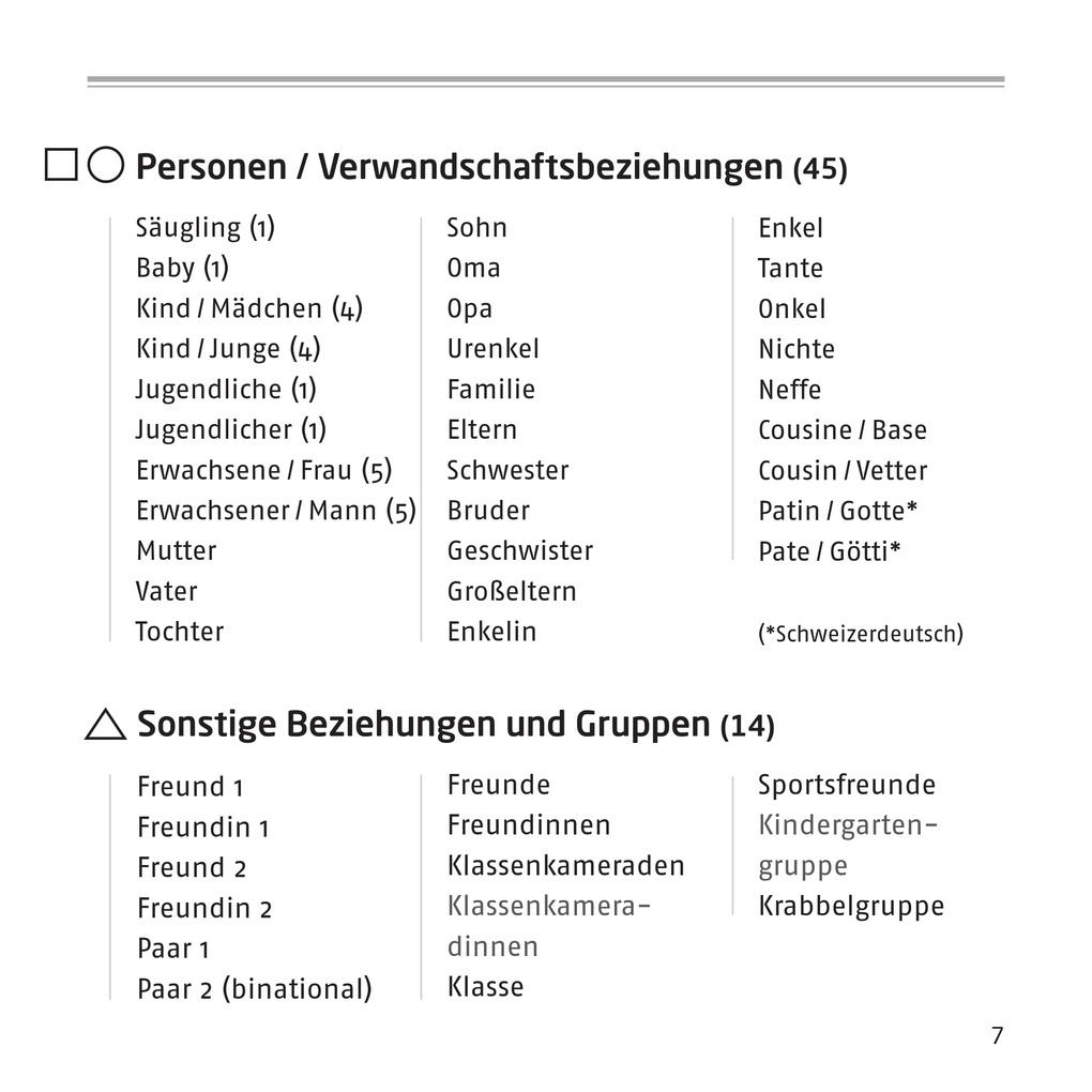 Weitere Ansicht: Vocabular