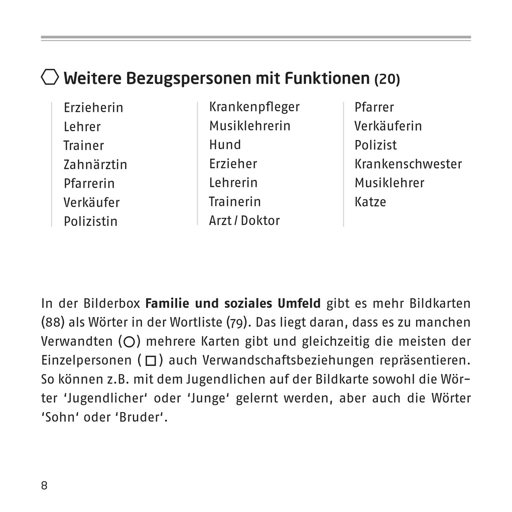 Weitere Ansicht: Vocabular