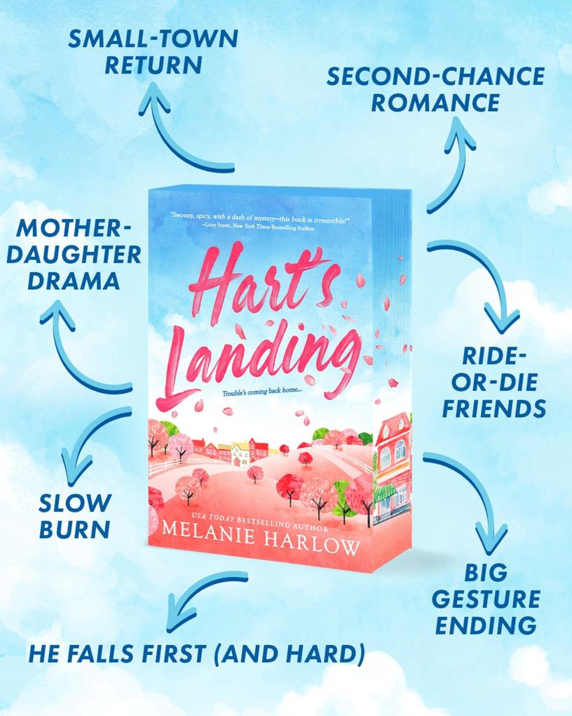 Weitere Ansicht: Hart's Landing | Melanie Harlow