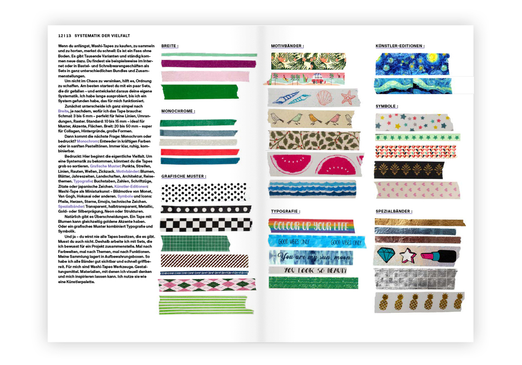 Weitere Ansicht: Kunst kleben | Natascha Fix, Jörg Bockow