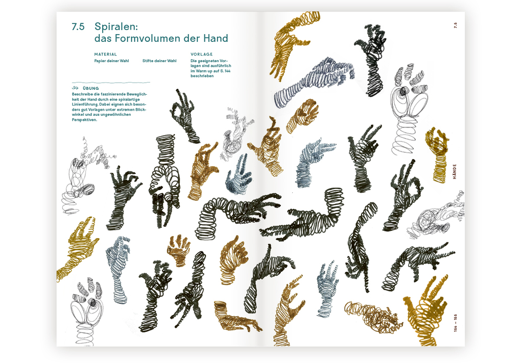 Weitere Ansicht: Menschen zeichnen | Lena Skaya