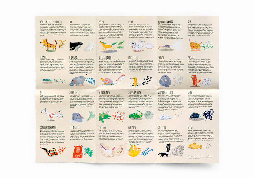 Weitere Ansicht: Wer hat gepupst? | Dani Rabaiotti, Nick Caruso