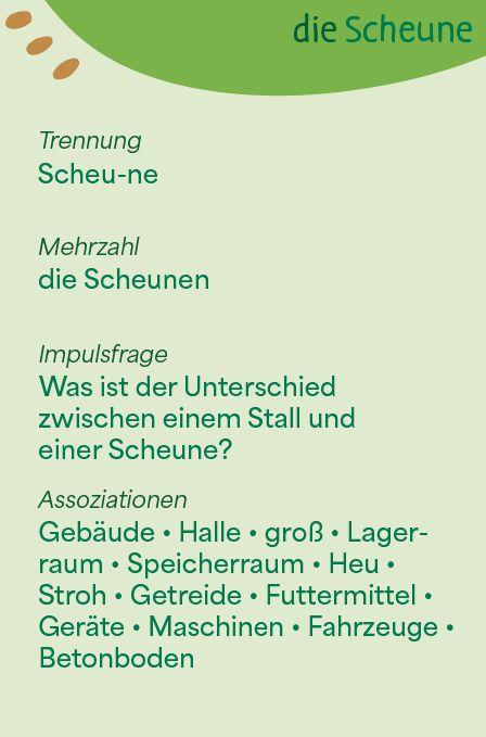 Weitere Ansicht: Wortschatzkärtchen: Bauernhof | Esther Zulauf