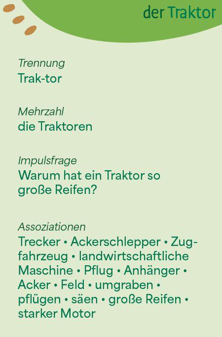 Weitere Ansicht: Wortschatzkärtchen: Bauernhof | Esther Zulauf