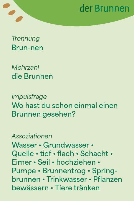 Weitere Ansicht: Wortschatzkärtchen: Bauernhof | Esther Zulauf