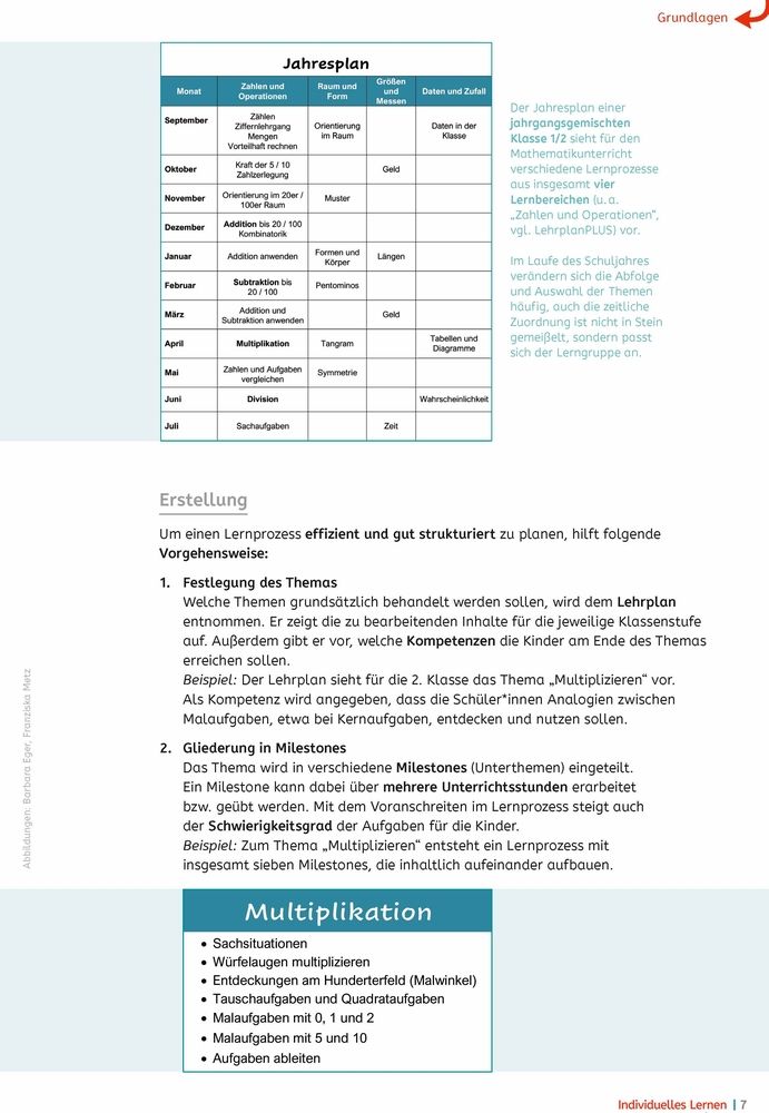 Weitere Ansicht: Individuelles Lernen - praxiserprobt | Barbara Eger, Franziska Metz