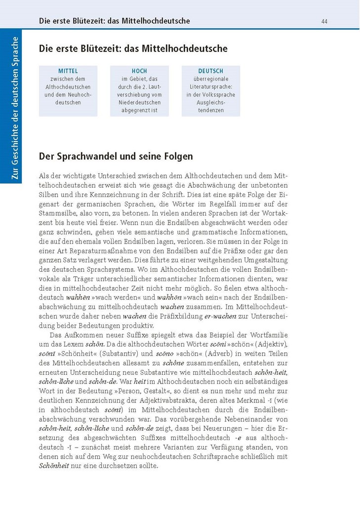 Weitere Ansicht: Das Herkunftswörterbuch