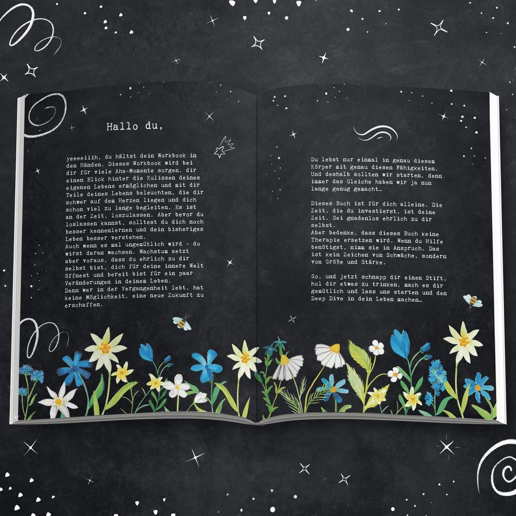 Weitere Ansicht: Erst Du, dann die Welt | von Gadenstedt Nora, & Panda