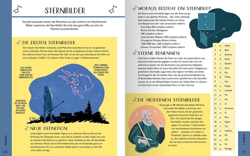 Weitere Ansicht: Astronomie für Kids | Giles Sparrow