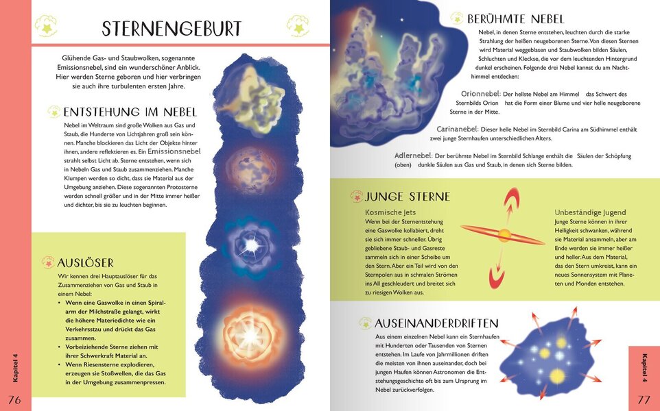 Weitere Ansicht: Astronomie für Kids | Giles Sparrow
