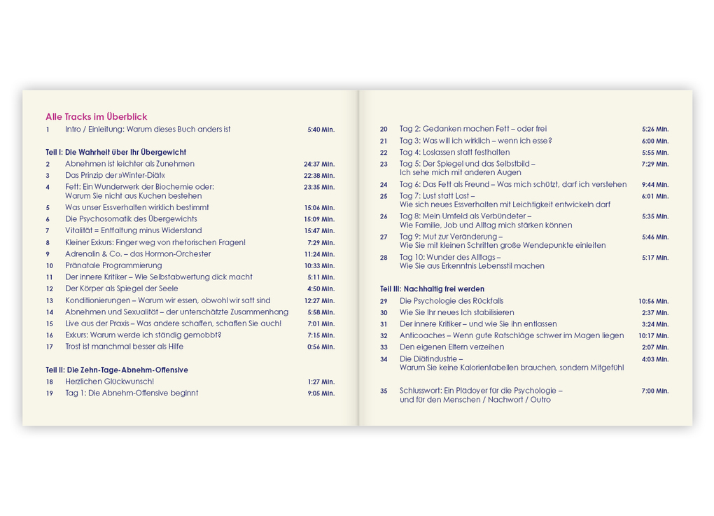 Weitere Ansicht: Abnehmen durch Annehmen. Hörbuch | Andreas Winter