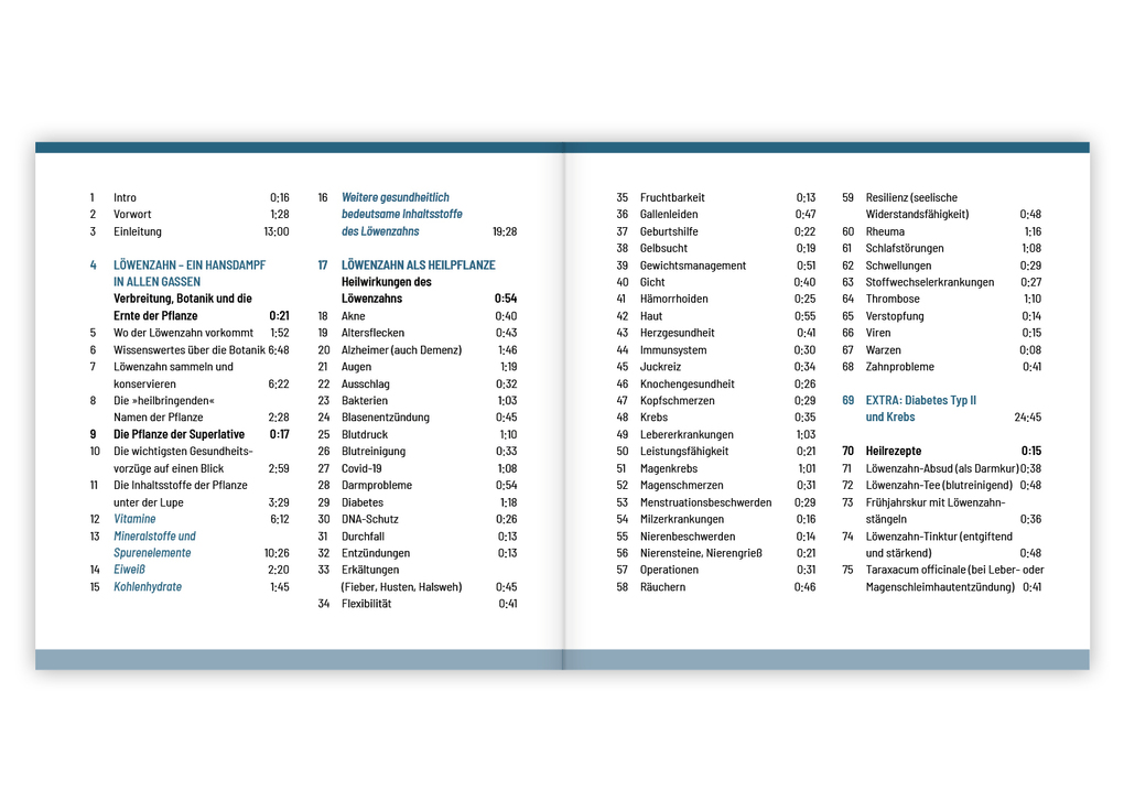 Weitere Ansicht: Löwenzahn - Wunderkraut für Resilienz und Lebenskraft. Hörbuch | Barbara Simonsohn
