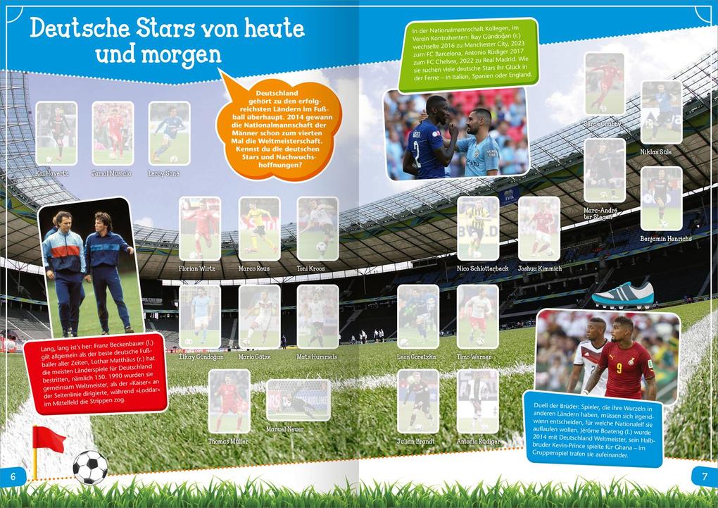 Weitere Ansicht: Das große Fußball-Stickerbuch | Jens Dreisbach