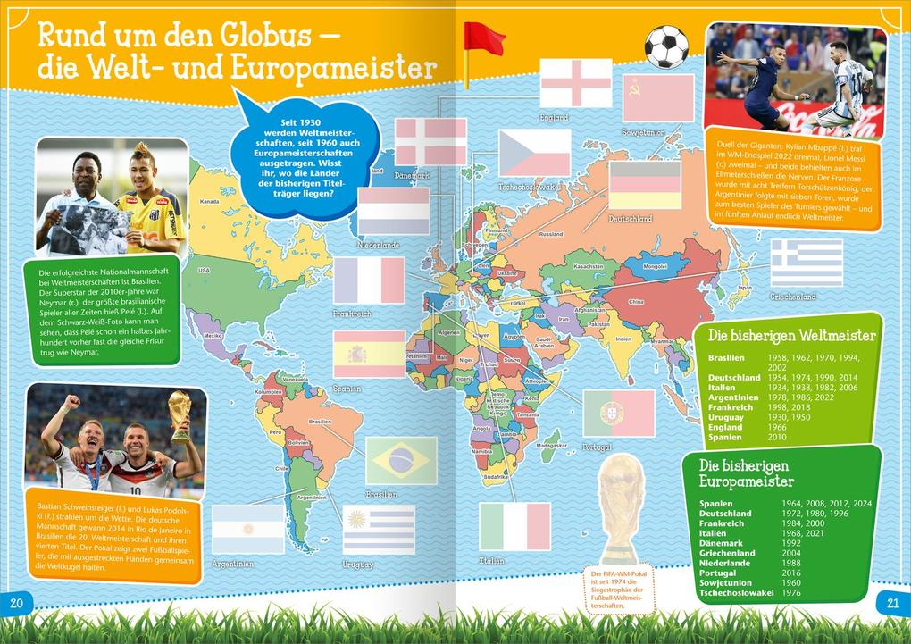 Weitere Ansicht: Das große Fußball-Stickerbuch | Jens Dreisbach