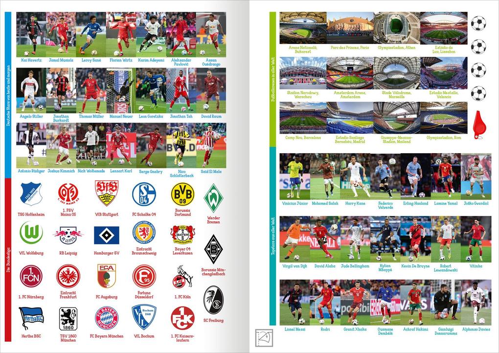 Weitere Ansicht: Das große Fußball-Stickerbuch | Jens Dreisbach